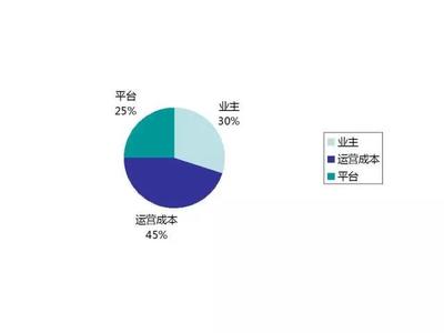 隐居乡里陈长春:非标民宿经验对露营地的借鉴意义_搜狐旅游